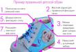 Scarpe ortopediche per bambini con alluce valgo (recensioni) Come scegliere le scarpe ortopediche